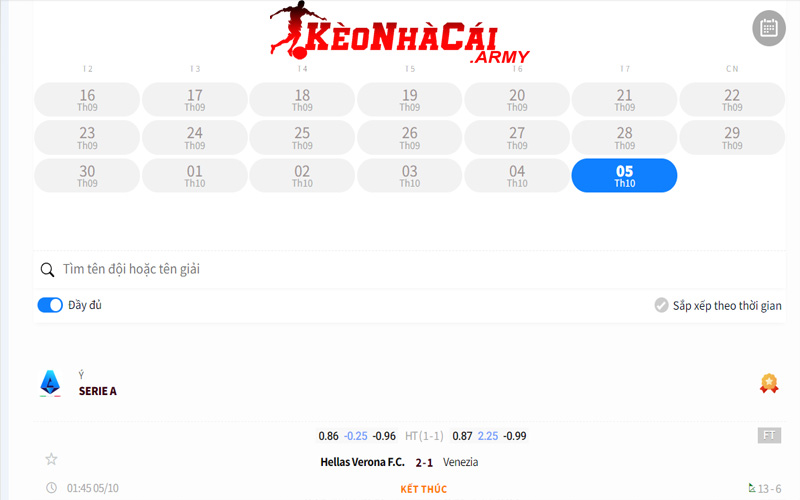 Lưu trữ kết quả bóng đá từng ngày